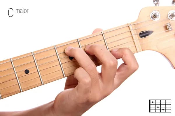 Wszystko co musisz wiedzieć o akordach jazzowych na gitarze w 10 minut Wszystko co musisz wiedzieć o akordach jazzowych na gitarze w 10 minut