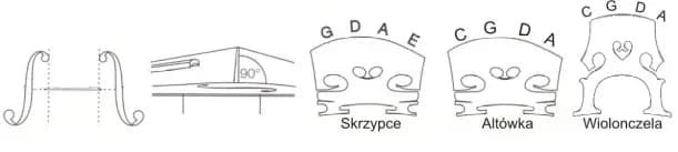 Jak ustawić podstawek w skrzypcach, aby uniknąć błędów i poprawić brzmienie Jak ustawić podstawek w skrzypcach, aby uniknąć błędów i poprawić brzmienie