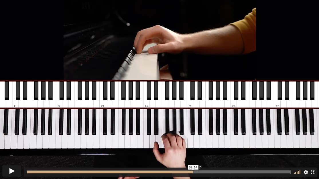 Jak zacząć improwizację jazzową na fortepianie: nauka krok po kroku Jak zacząć improwizację jazzową na fortepianie: nauka krok po kroku